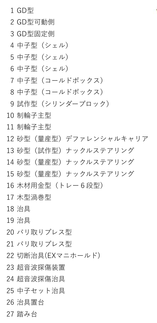技術紹介PDF 技術名 1〜27